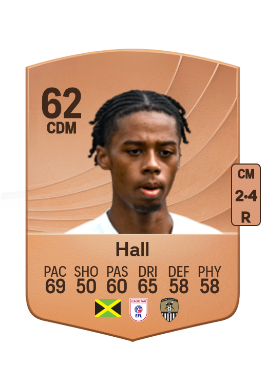 Tyrese Hall