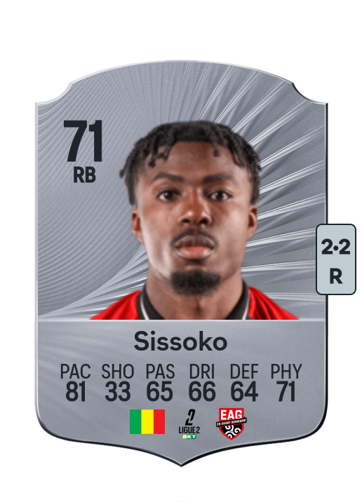 Alpha Sissoko