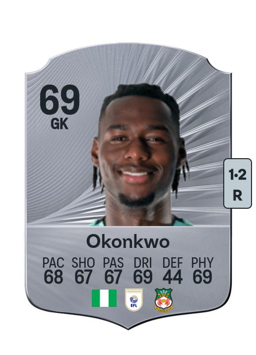 Arthur Okonkwo
