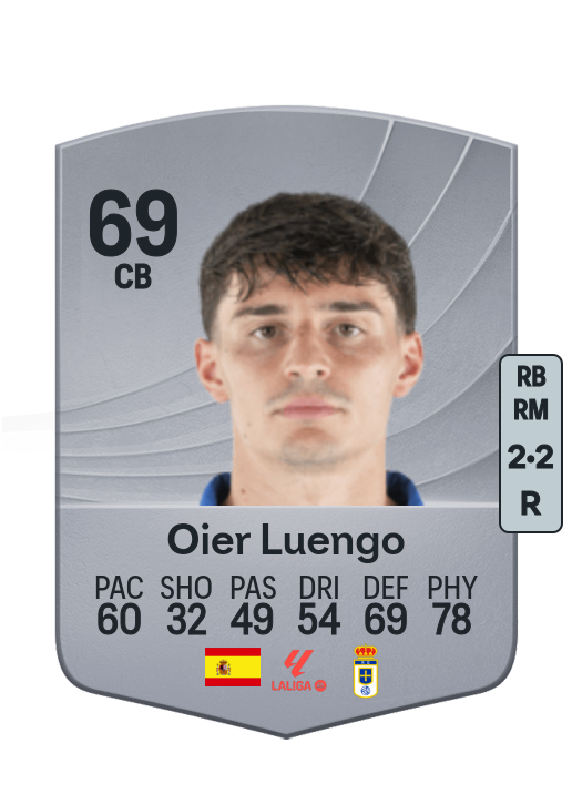 Oier Luengo Redondo