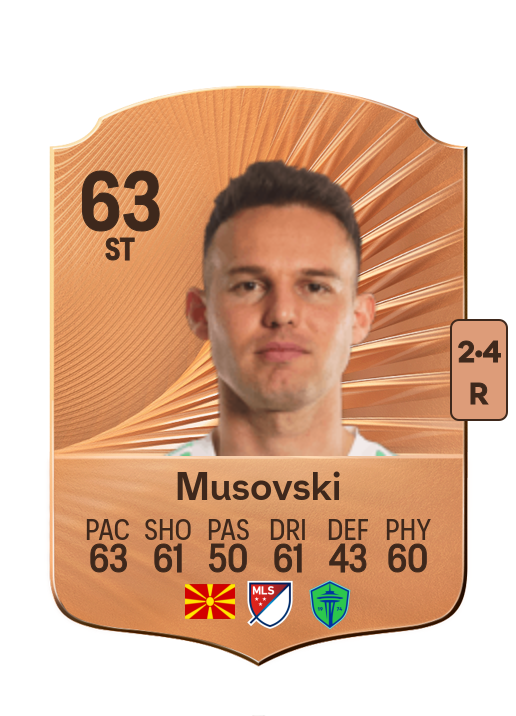 Danny Musovski