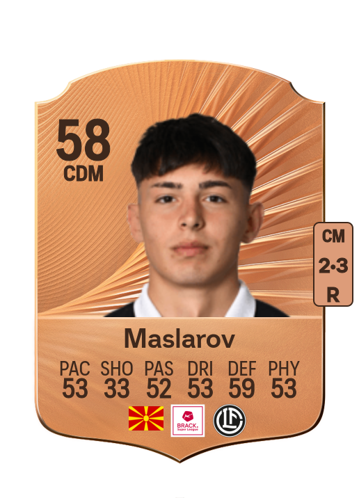 Ilija Maslarov