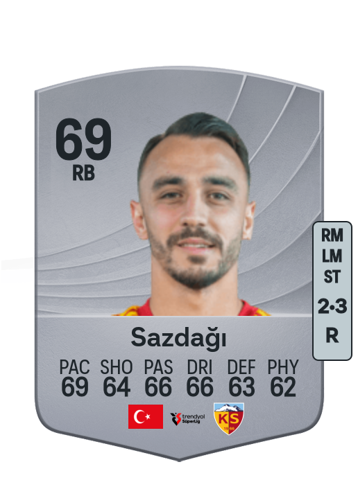 Gökhan Sazdağı