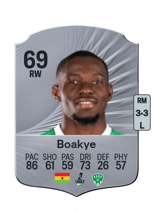 Augustine Boakye