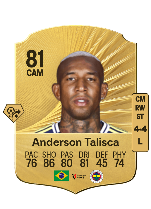 Anderson Souza Conceição