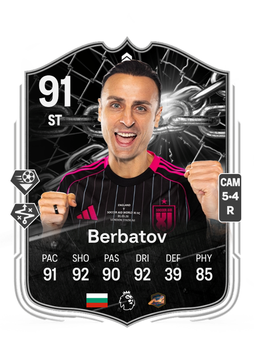Dimitar Berbatov