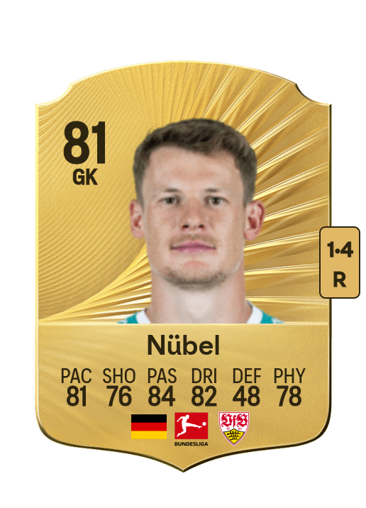 Alexander Nübel
