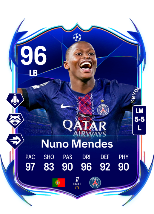 Nuno Alexandre Tavares Mendes