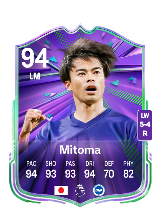 Kaoru Mitoma