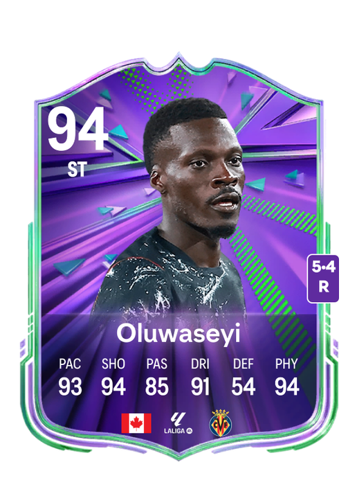 Tani Oluwaseyi
