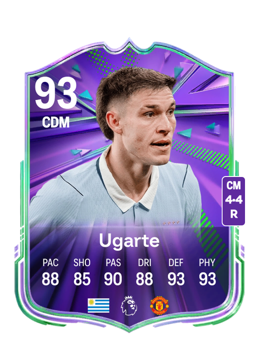 Manuel Ugarte