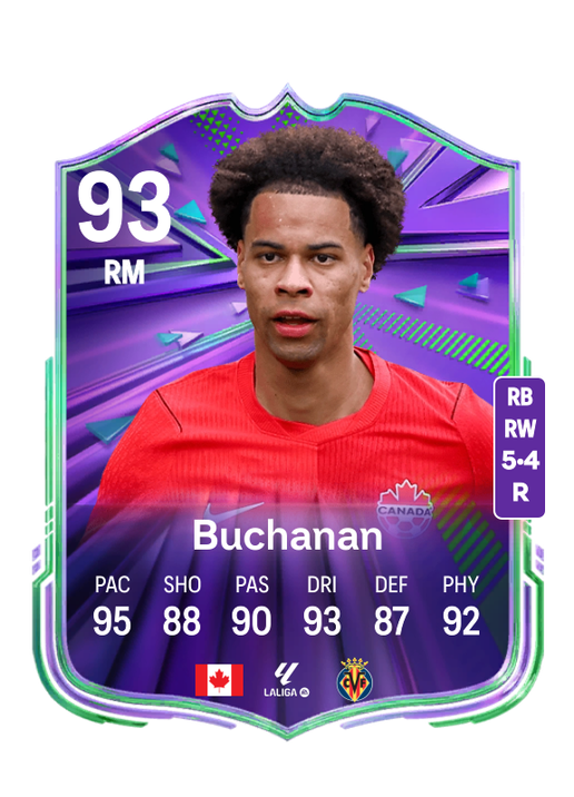 Tajon Buchanan