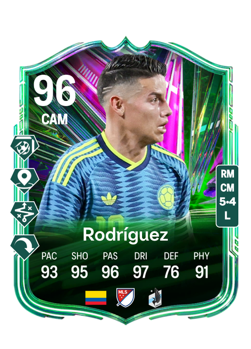 James Rodríguez