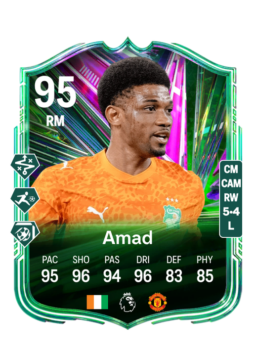 Amad Diallo