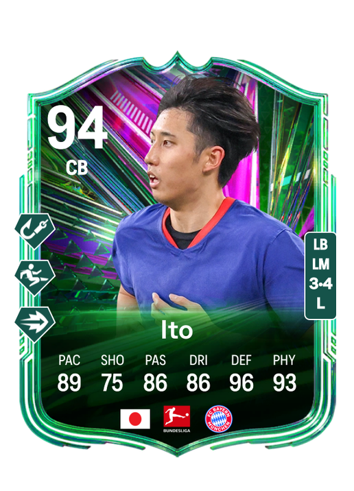 Hiroki Ito