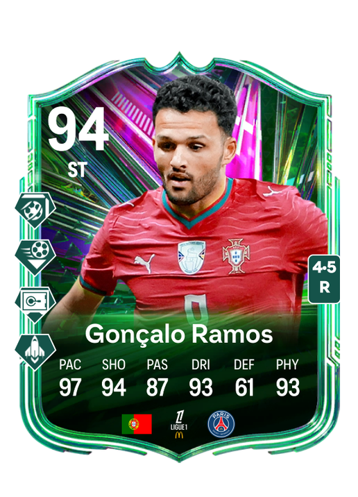 Gonçalo Matias Ramos