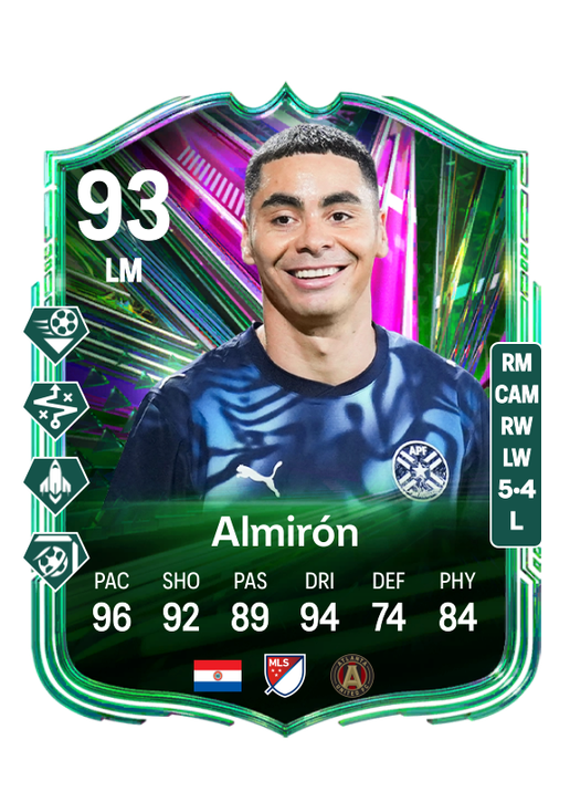 Miguel Almirón