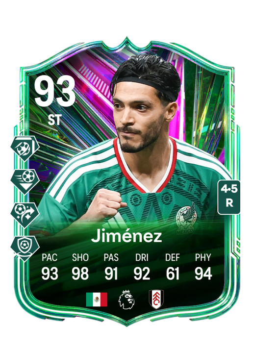 Raúl Jiménez