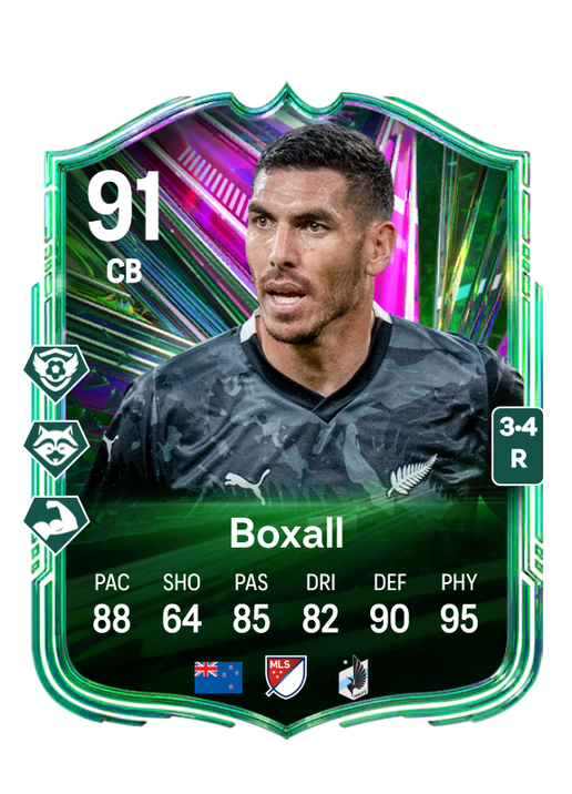 Michael Boxall