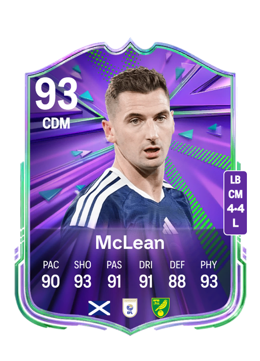 Kenny McLean