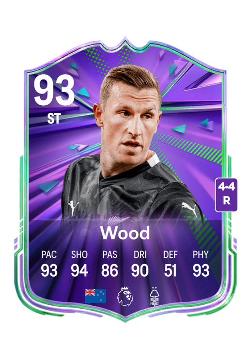Chris Wood
