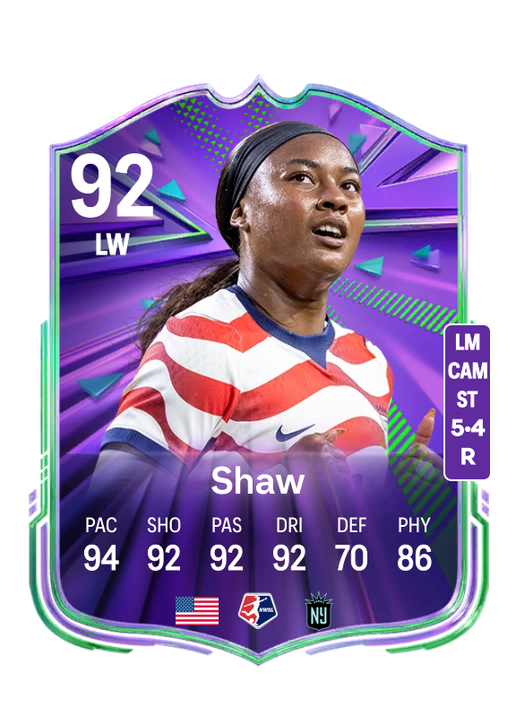Jaedyn Shaw