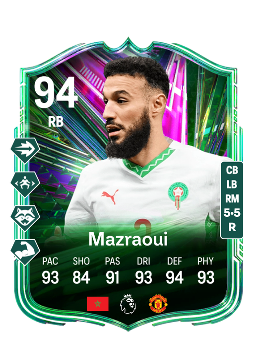 Noussair Mazraoui