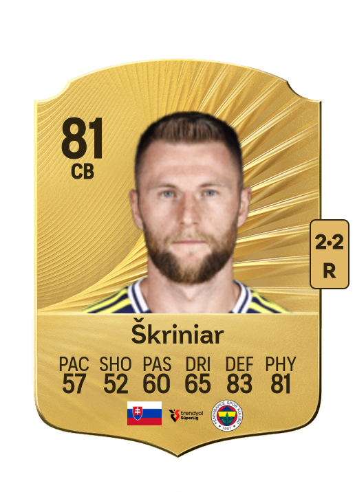 Milan Škriniar