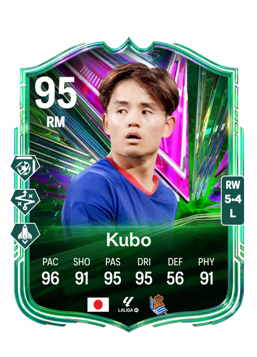 Takefusa Kubo