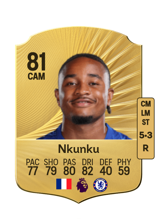 Christopher Nkunku