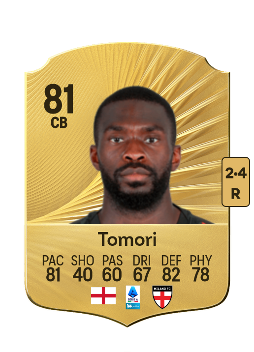 Fikayo Tomori