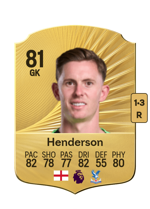 Dean Henderson