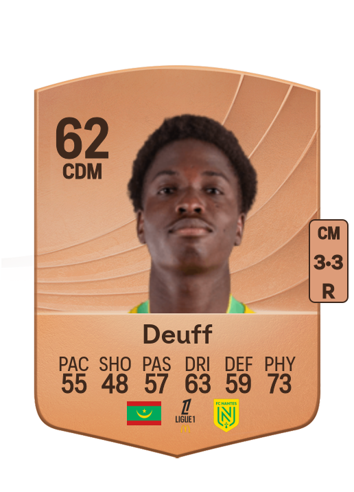 Bahmed Deuff