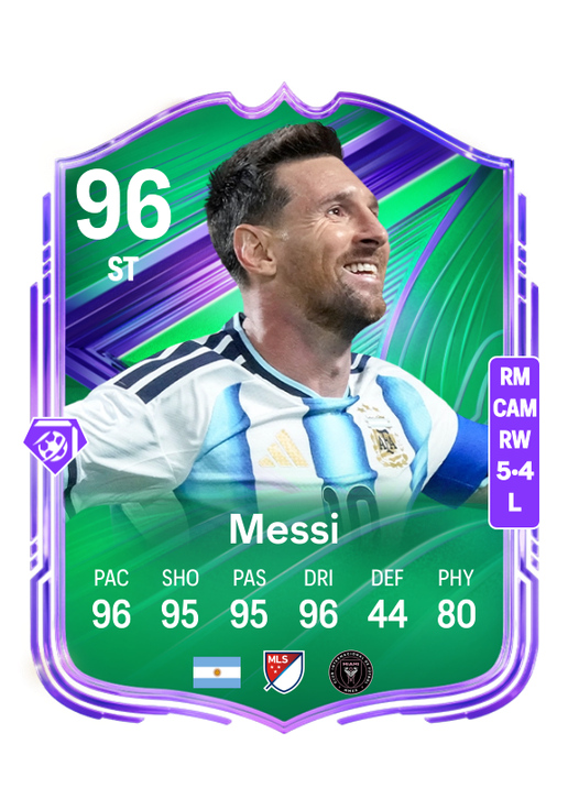 Lionel Messi