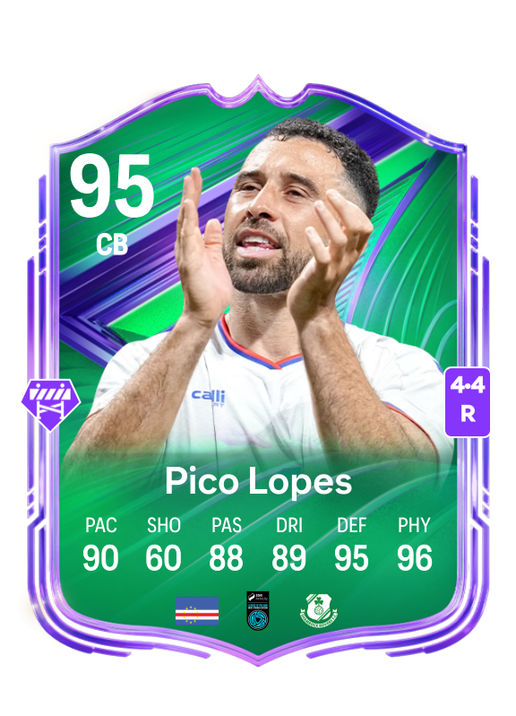 Roberto Lopes