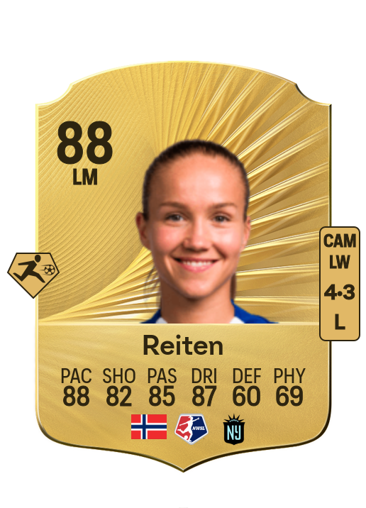 Guro Reiten
