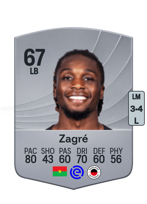 Arthur Zagré