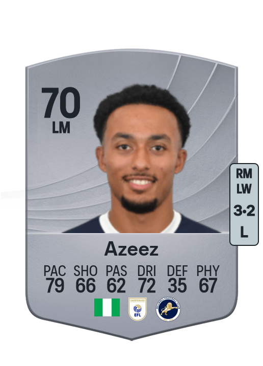 Femi Azeez