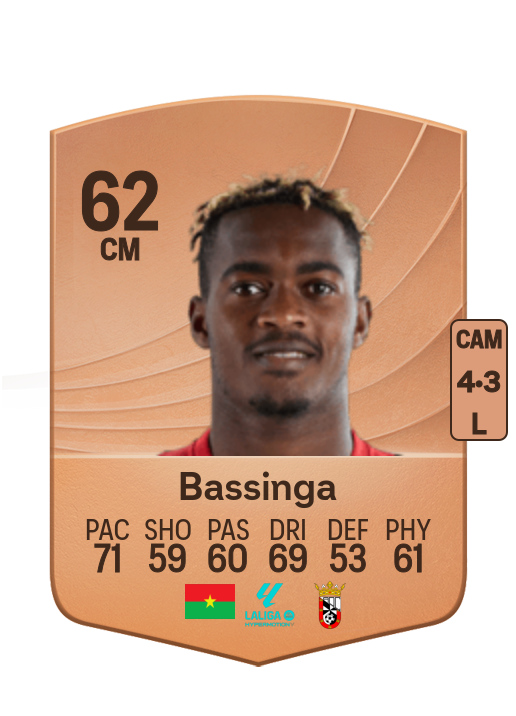 Aboubacar Bassinga