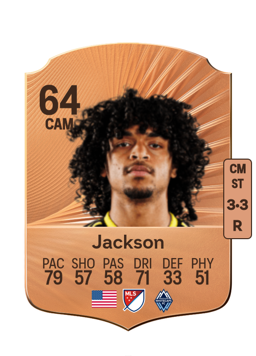 Aziel Jackson