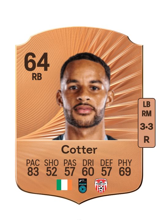 Barry Cotter