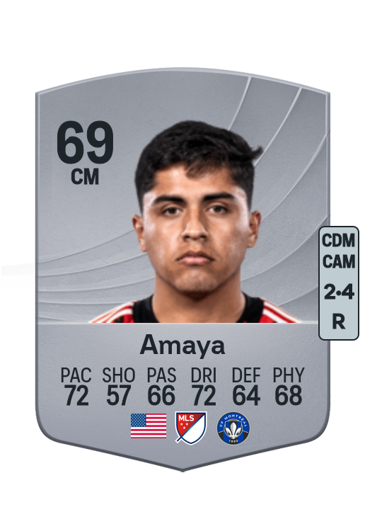 Frankie Amaya