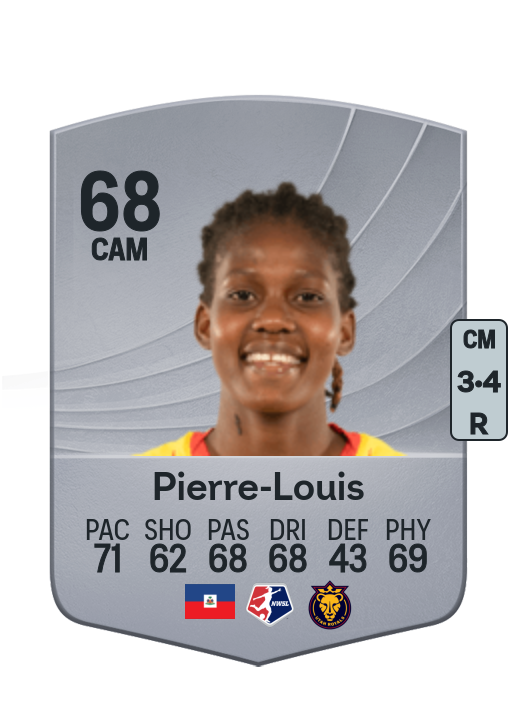 Dayana Pierre-Louis