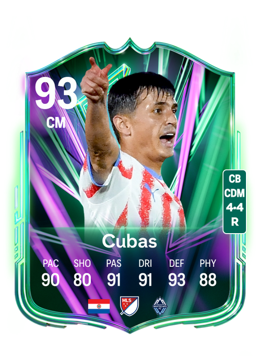 Andrés Cubas