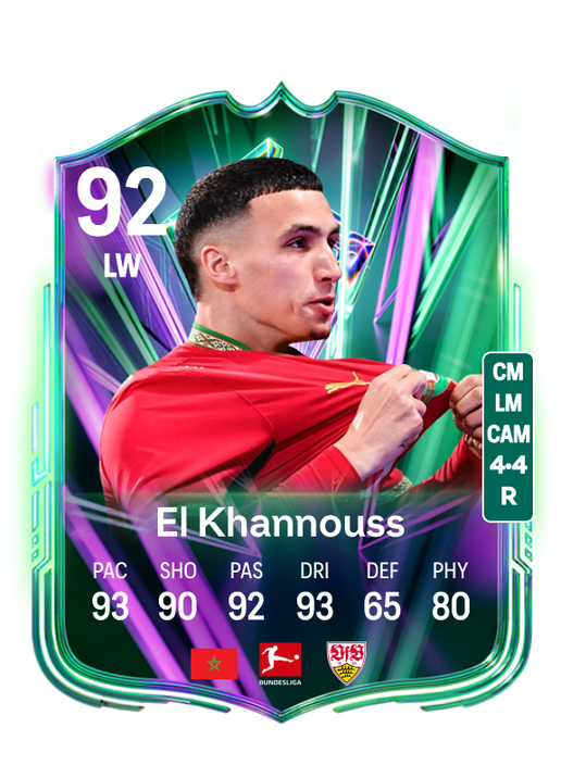 Bilal El Khannouss