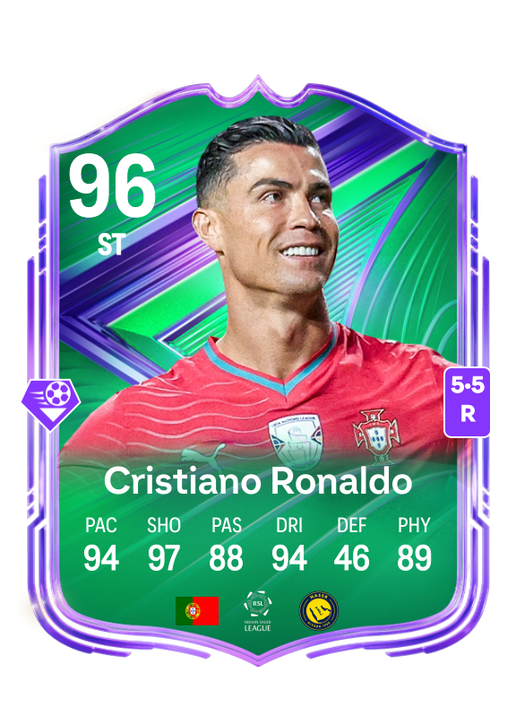 C. Ronaldo dos Santos Aveiro