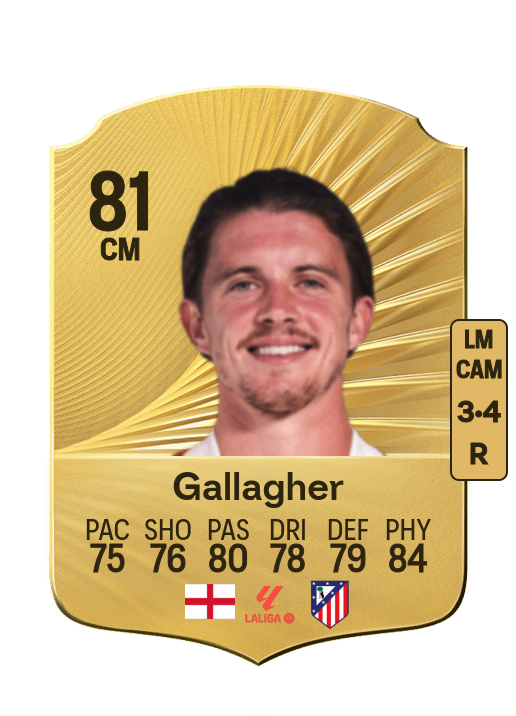 Conor Gallagher