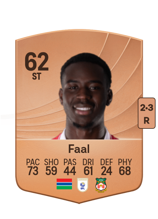 Mo Faal