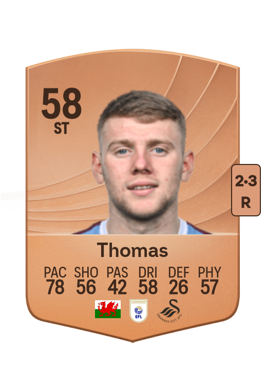Josh Thomas