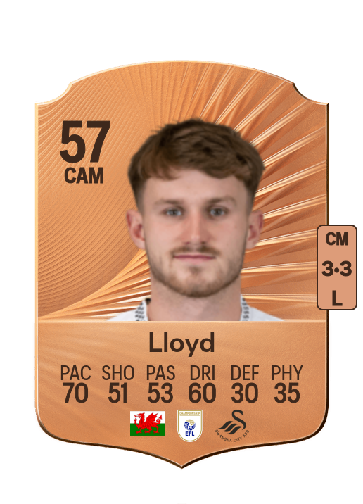 Ben Lloyd